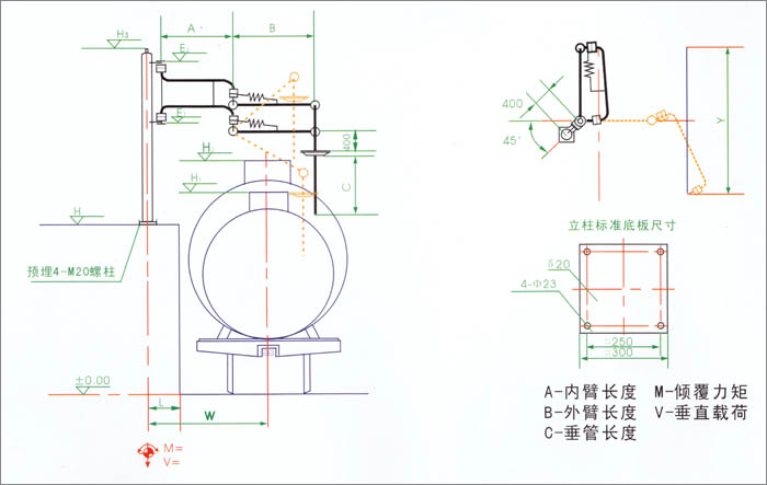 大鶴管   大鶴管